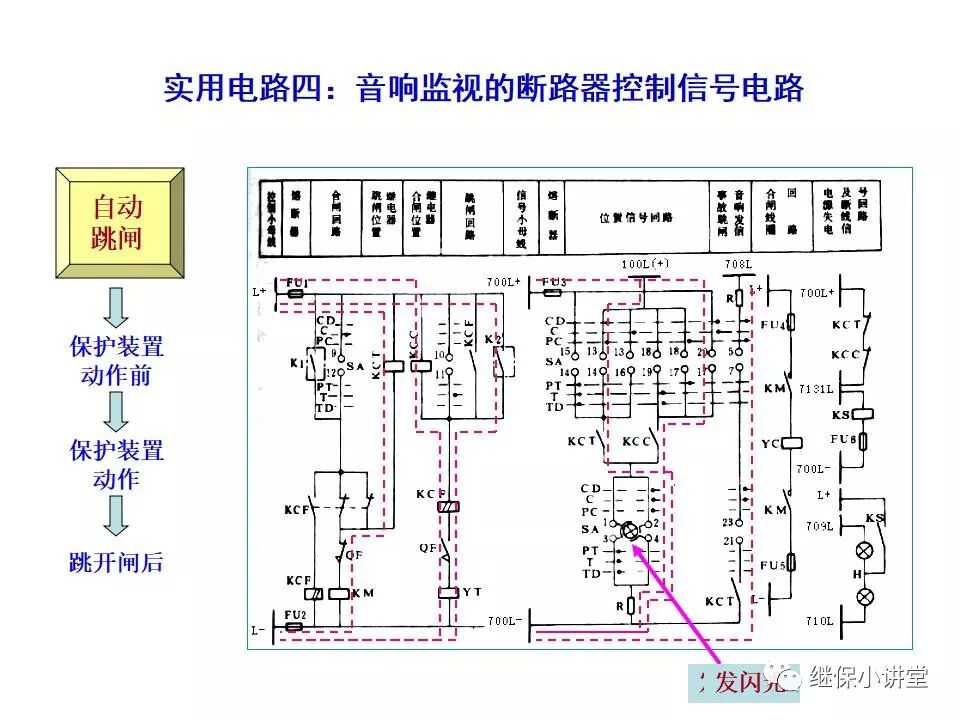 電氣設備課件(一次、二次回路講解)的圖52
