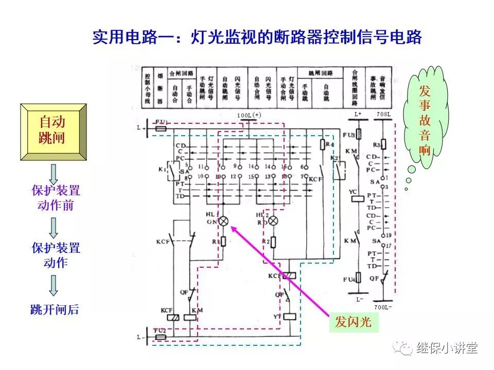 電氣設備課件(一次、二次回路講解)的圖44