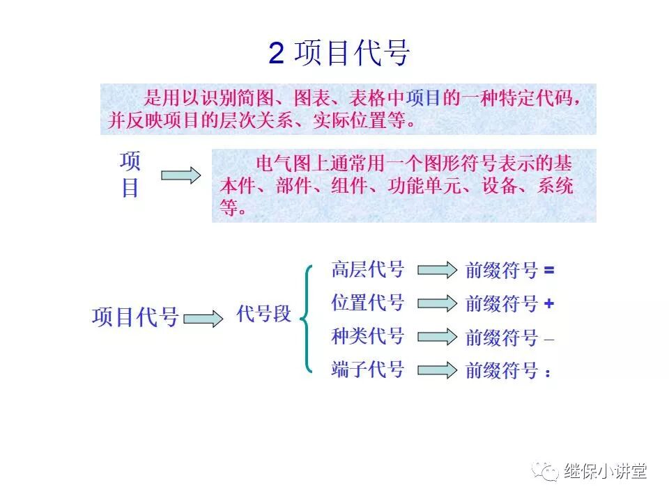 電氣設備課件(一次、二次回路講解)的圖20