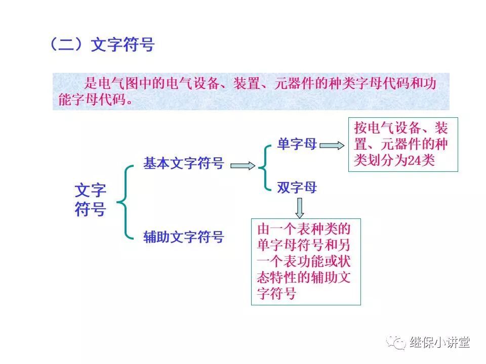 電氣設備課件(一次、二次回路講解)的圖11