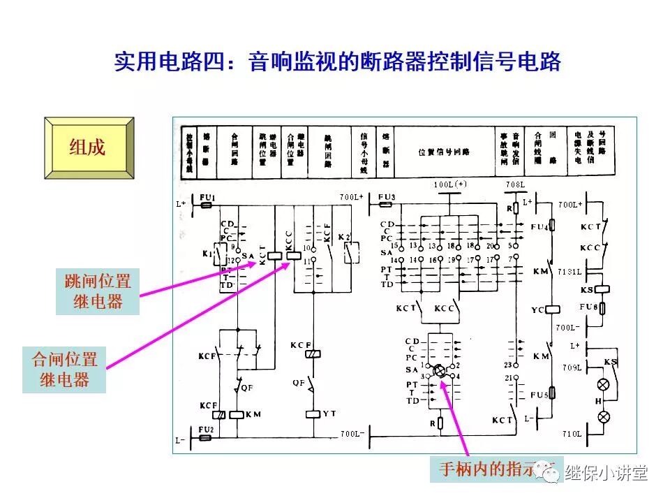 電氣設備課件(一次、二次回路講解)的圖48
