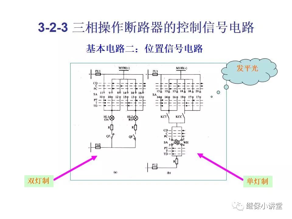 電氣設備課件(一次、二次回路講解)的圖36