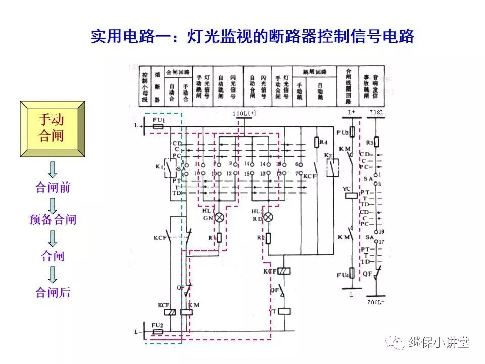 電氣設備課件(一次、二次回路講解)的圖41