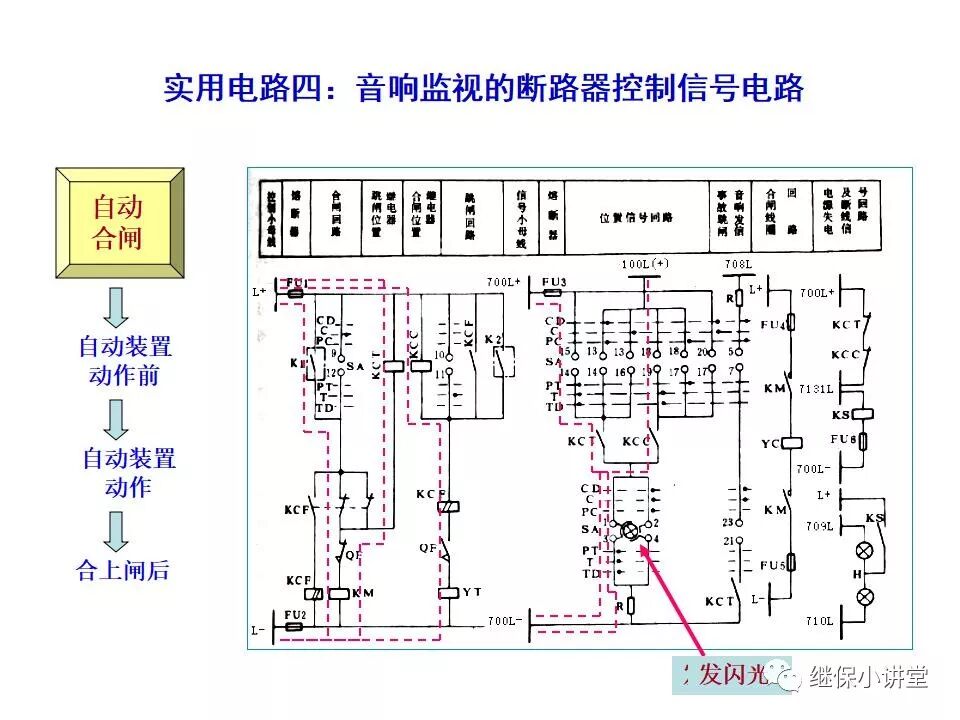電氣設備課件(一次、二次回路講解)的圖51