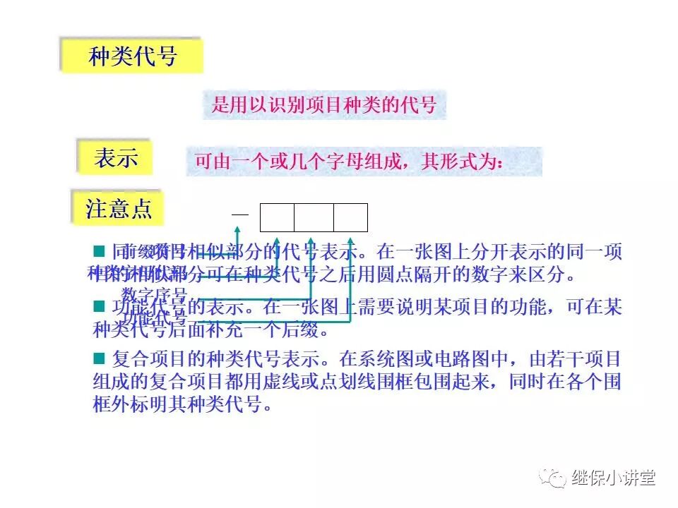 電氣設備課件(一次、二次回路講解)的圖23