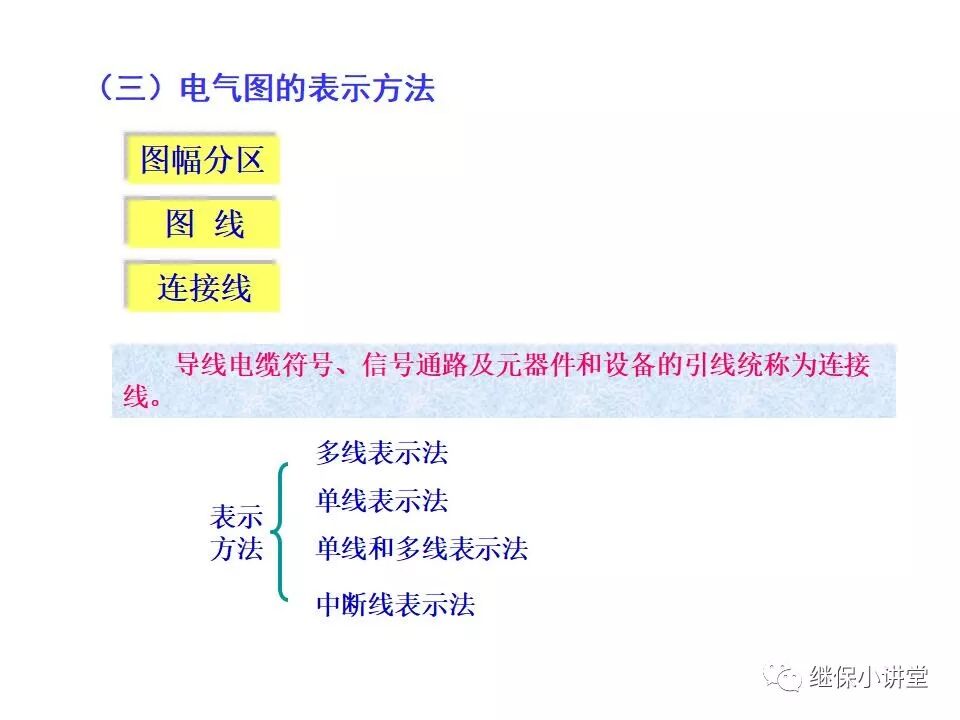 電氣設備課件(一次、二次回路講解)的圖12