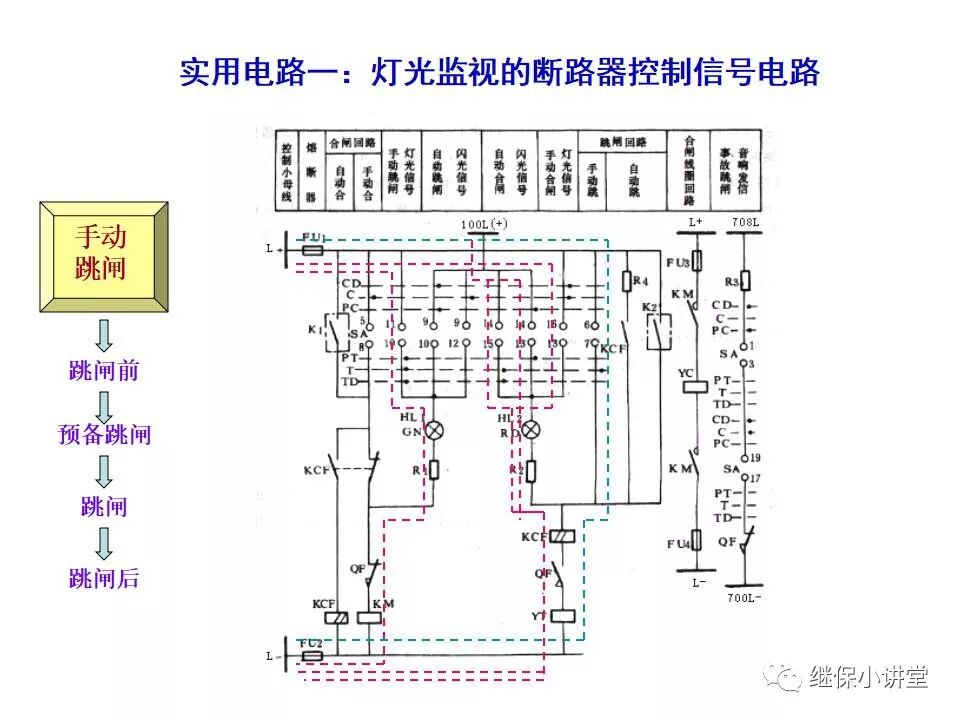 電氣設備課件(一次、二次回路講解)的圖42