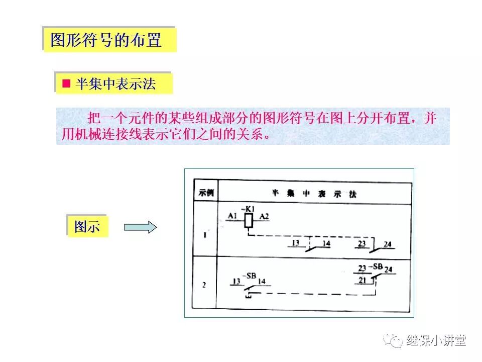 電氣設備課件(一次、二次回路講解)的圖10