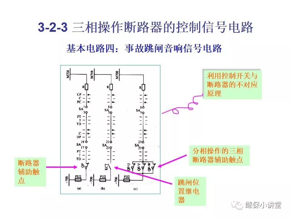電氣設備課件(一次、二次回路講解)的圖37