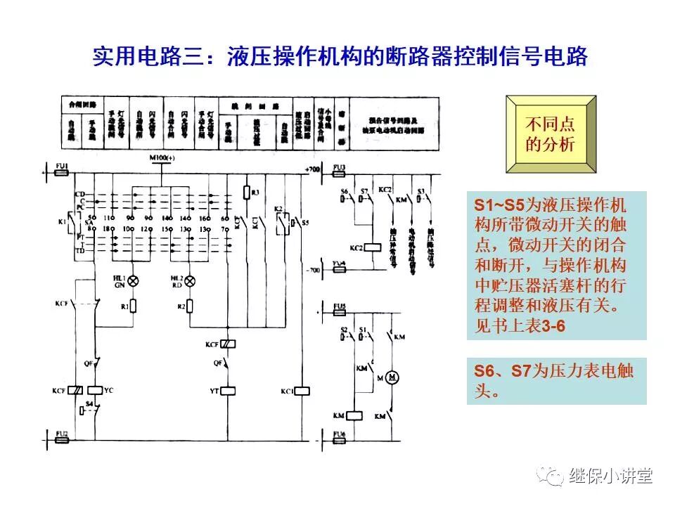 電氣設備課件(一次、二次回路講解)的圖47
