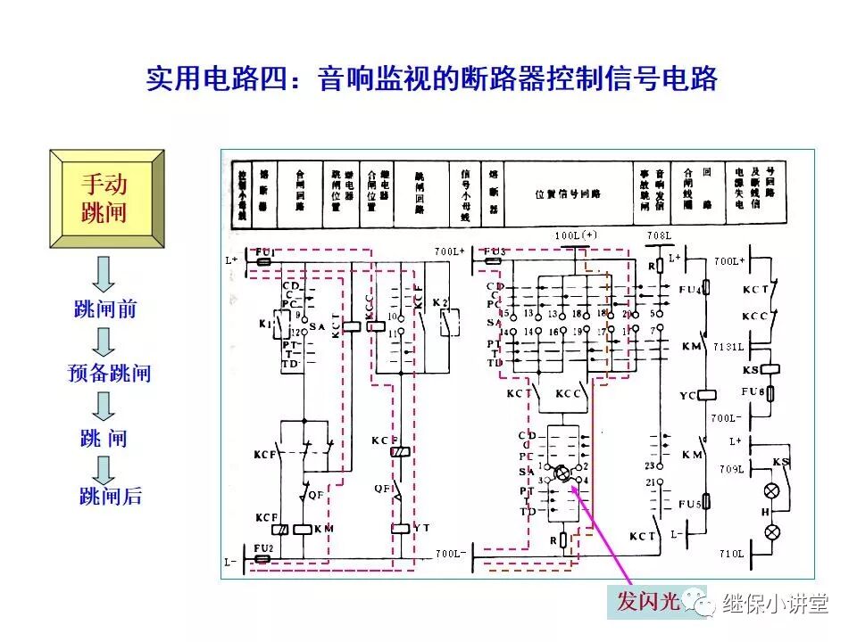 電氣設備課件(一次、二次回路講解)的圖50