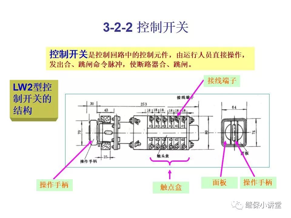 電氣設備課件(一次、二次回路講解)的圖31