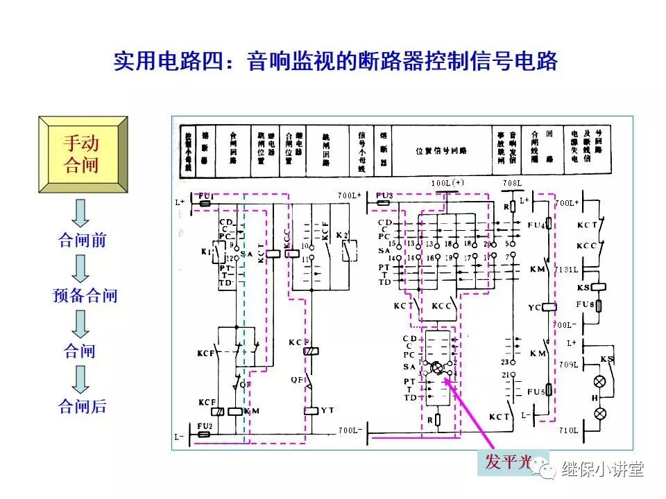 電氣設備課件(一次、二次回路講解)的圖49