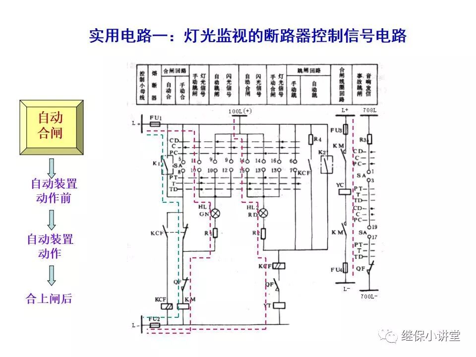 電氣設備課件(一次、二次回路講解)的圖43