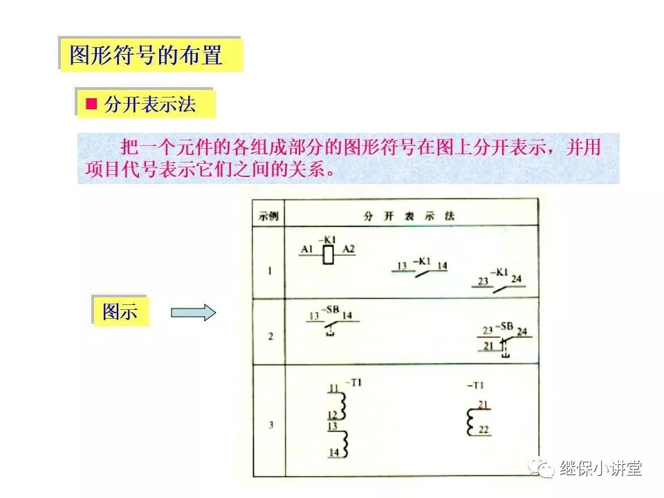 電氣設備課件(一次、二次回路講解)的圖9