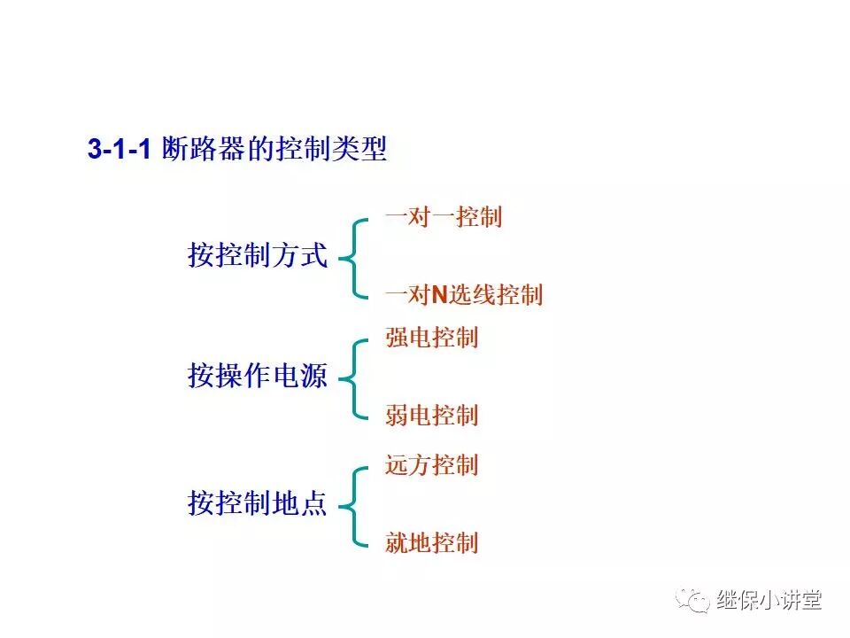 電氣設備課件(一次、二次回路講解)的圖28