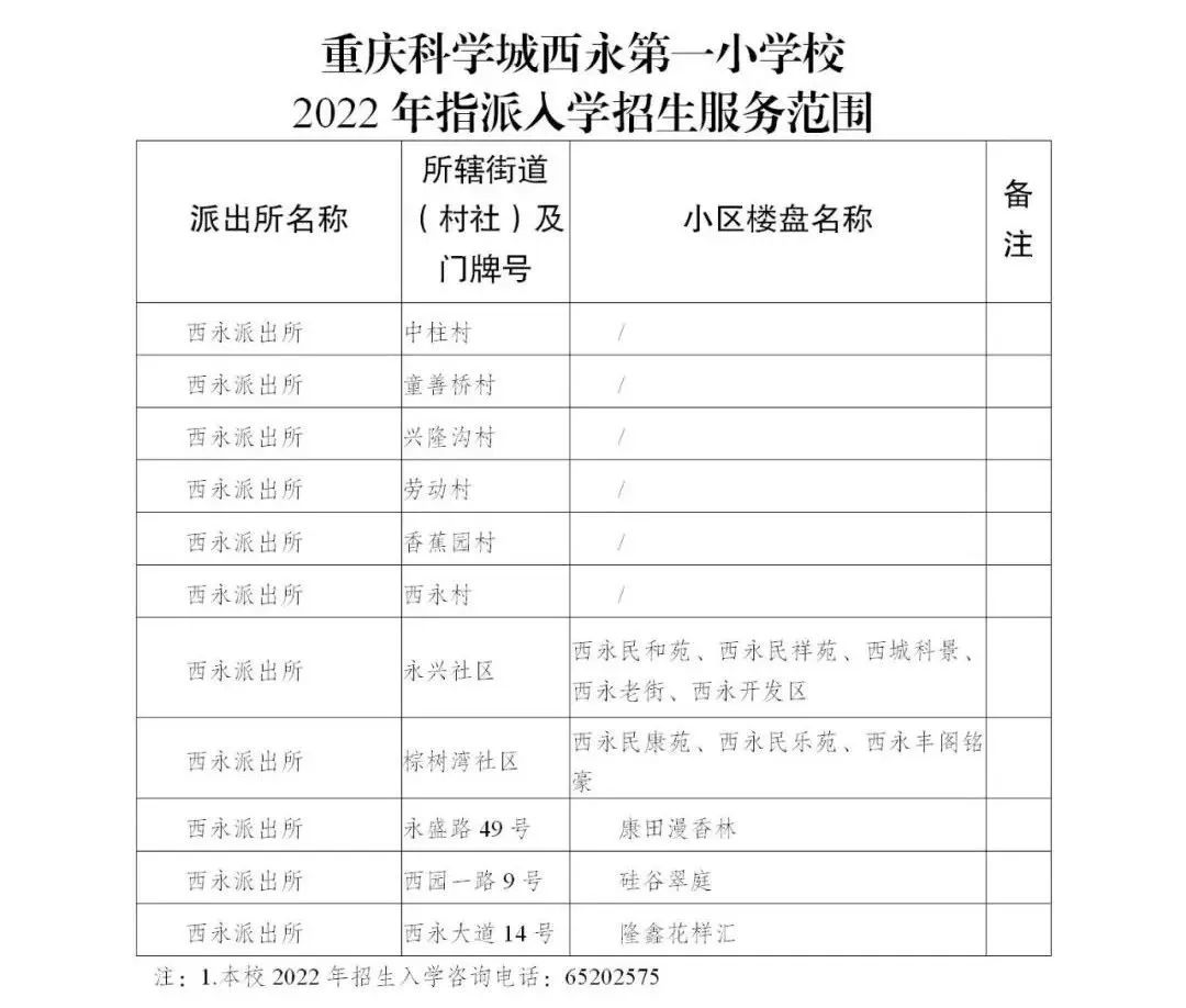 重庆25所民转公学校2022年招生方案汇总！附部分区中小学划片范围插图28