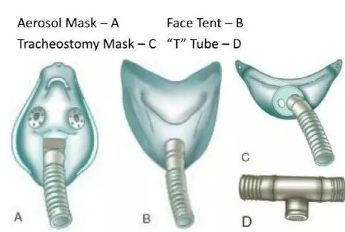 热湿装置怎么安装＜转载＞如何给气管切开患者选择合适的湿化装置？_https://www.jmylbn.com_新闻资讯_第8张