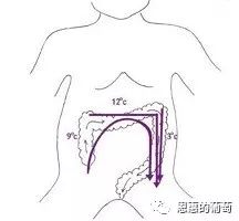 育儿经验和方法心得_心得育儿经验方法有哪些_心得育儿经验方法总结