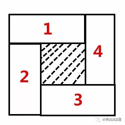 牛吃草问题解题方法总结（四大方法）