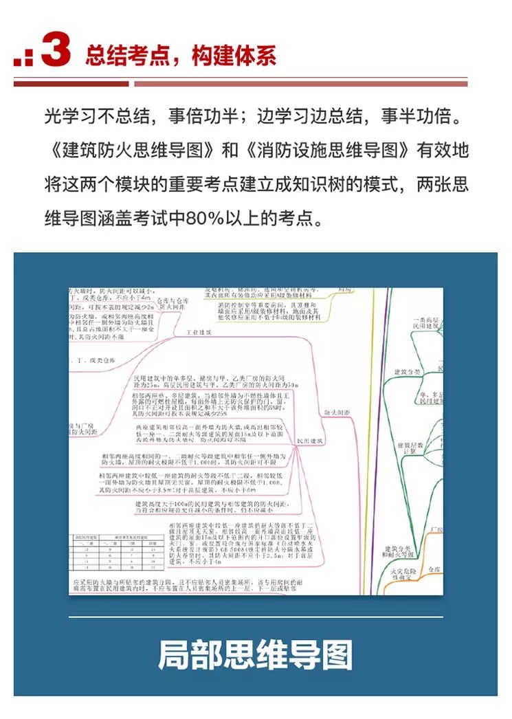 可调式减压阀组