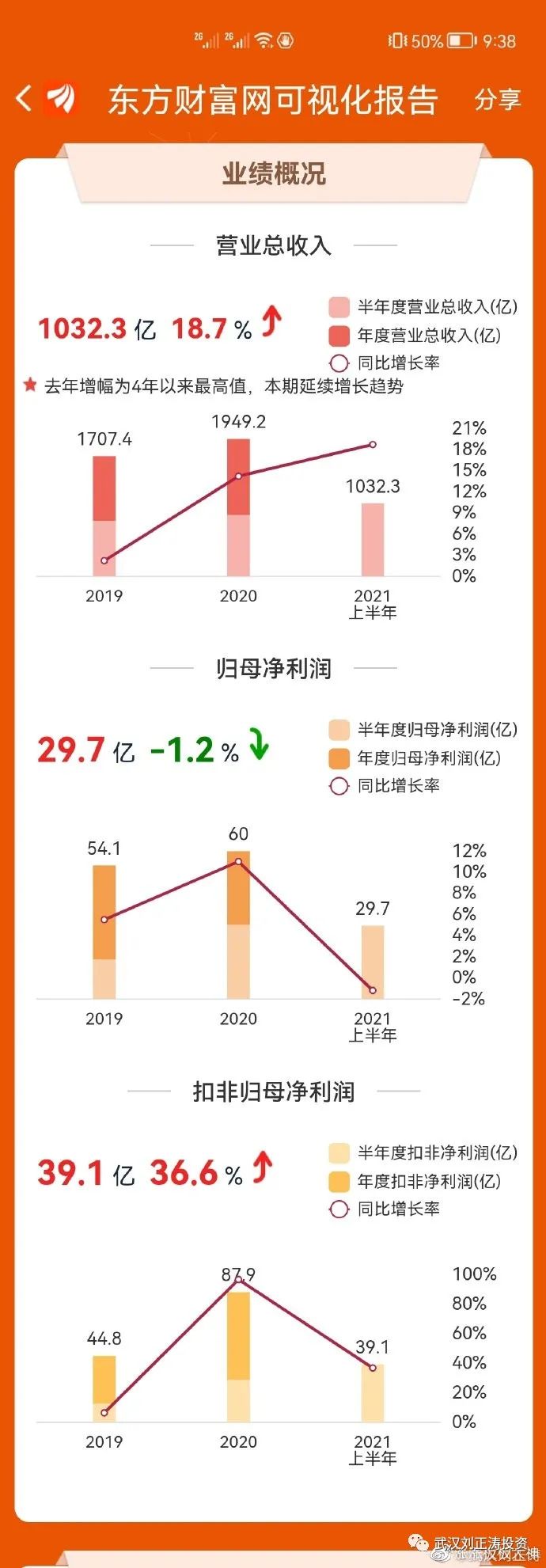 蚍蜉撼树（2021-8-12）