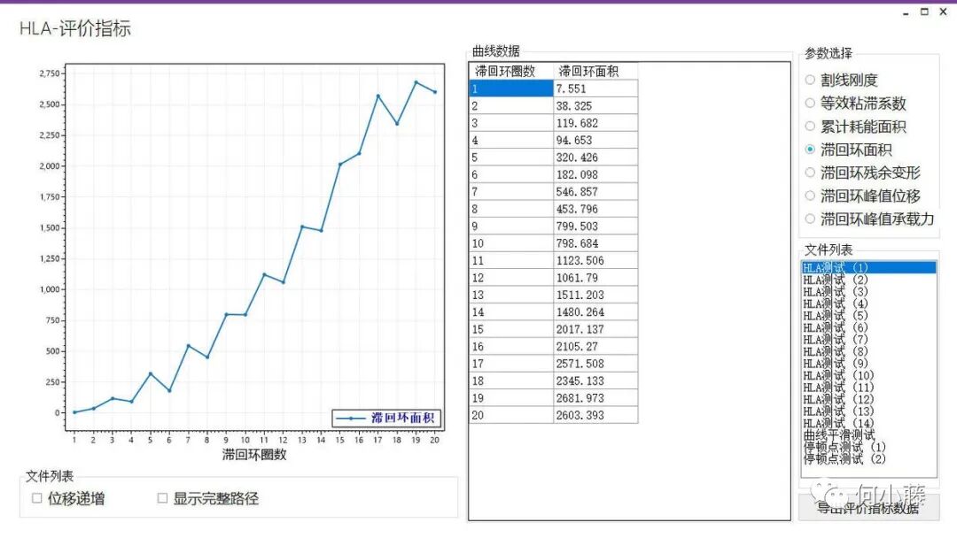 全功能滞回曲线处理程序-HLA2022的图20