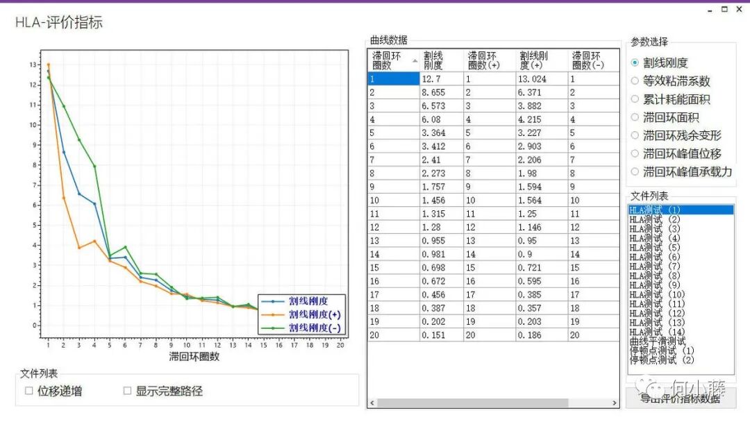 全功能滞回曲线处理程序-HLA2022的图17