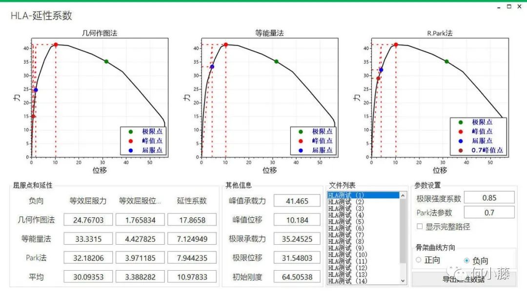 全功能滞回曲线处理程序-HLA2022的图28