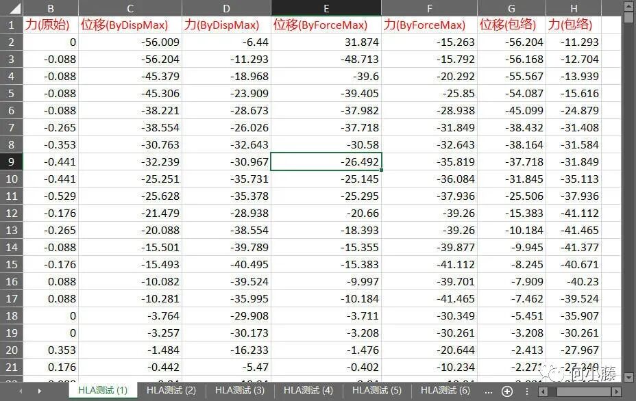 全功能滞回曲线处理程序-HLA2022的图26