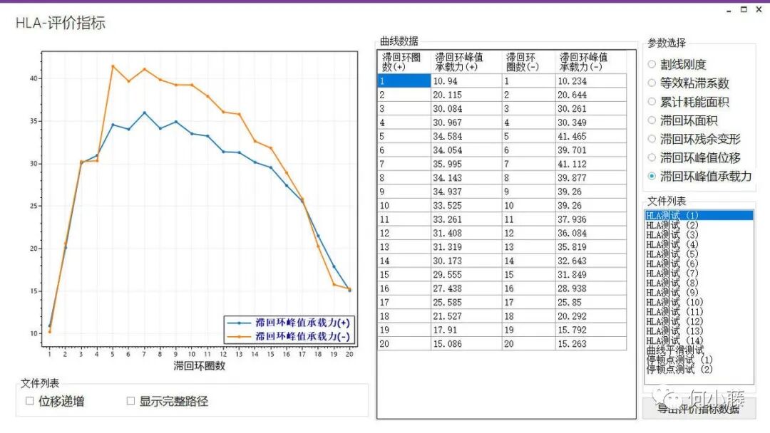 全功能滞回曲线处理程序-HLA2022的图23