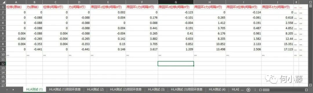 全功能滞回曲线处理程序-HLA2022的图5
