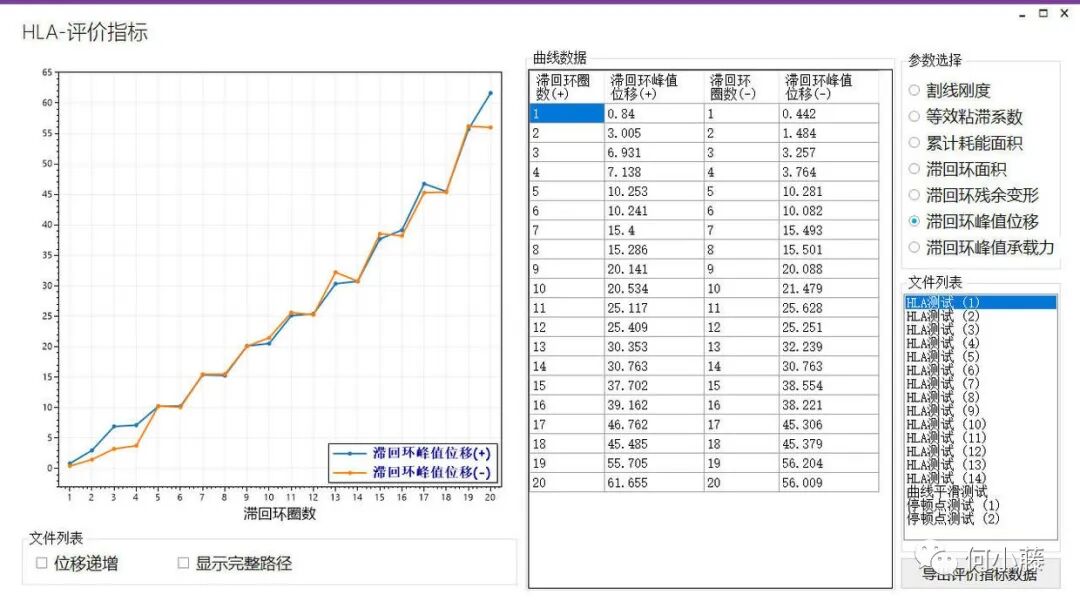 全功能滞回曲线处理程序-HLA2022的图22