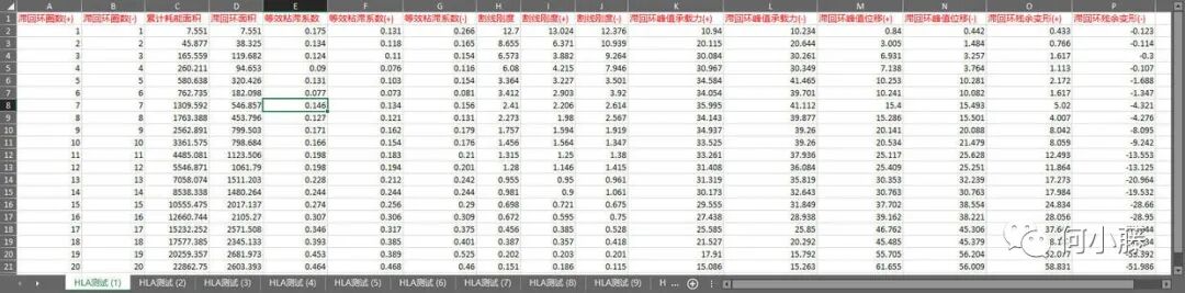 全功能滞回曲线处理程序-HLA2022的图24