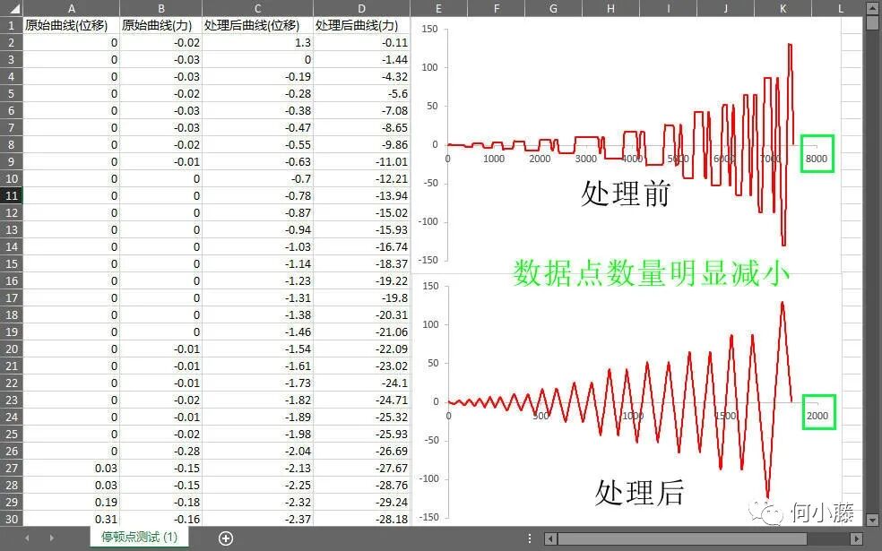 全功能滞回曲线处理程序-HLA2022的图11