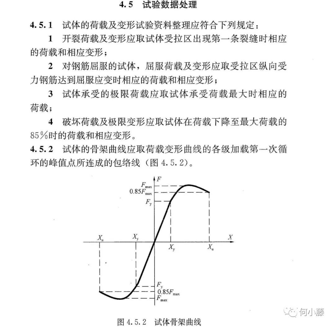 全功能滞回曲线处理程序-HLA2022的图14