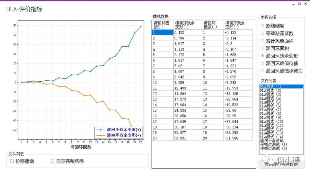 全功能滞回曲线处理程序-HLA2022的图21