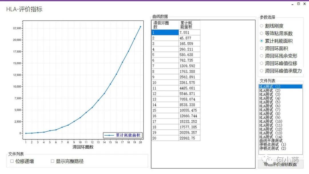 全功能滞回曲线处理程序-HLA2022的图19