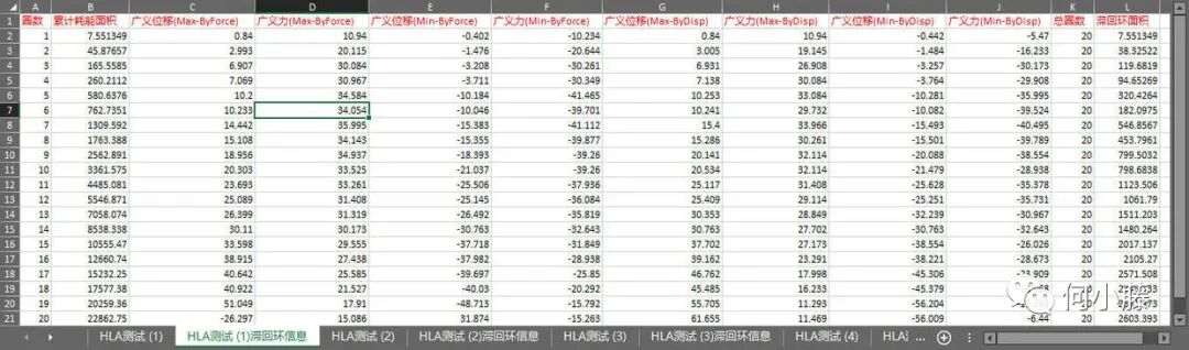全功能滞回曲线处理程序-HLA2022的图6