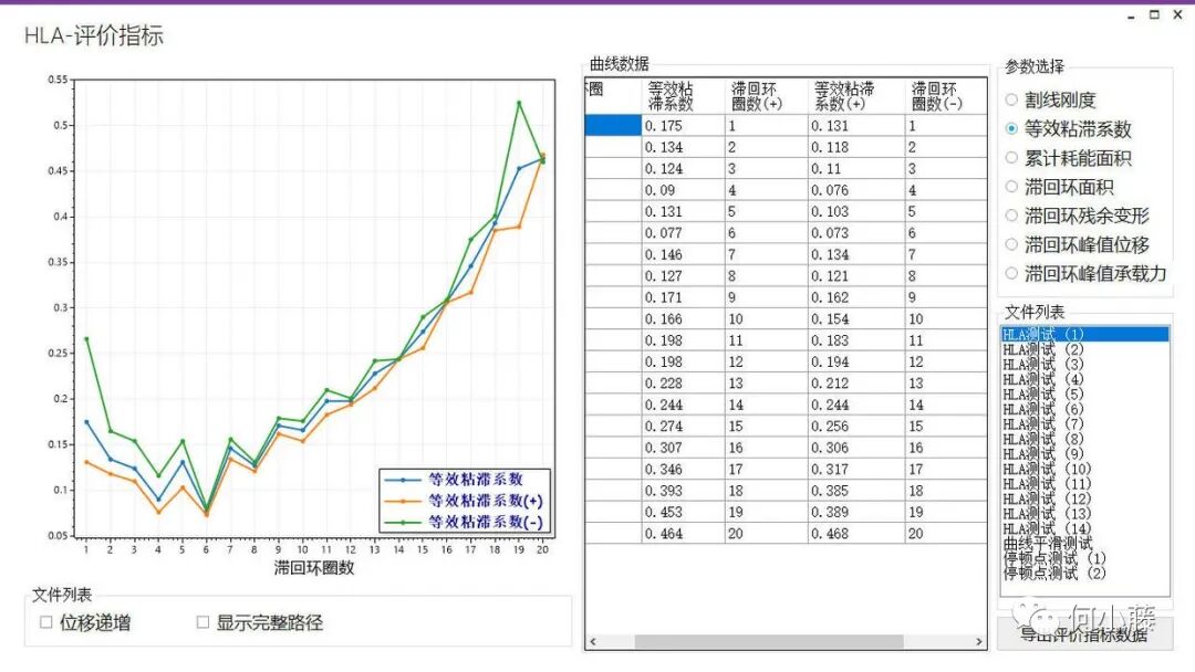 全功能滞回曲线处理程序-HLA2022的图18