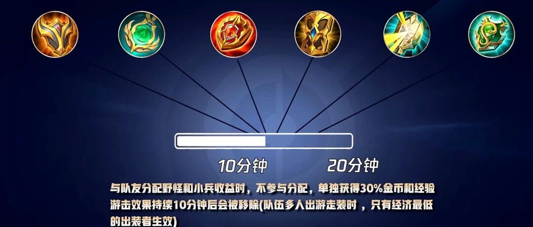 王者荣耀：辅助装备史诗增强，星泉可以解控霸体，新装备可以显形