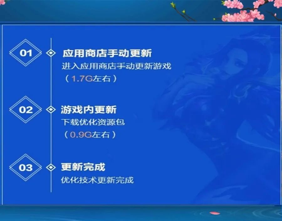 王者榮耀：關羽和馬超五虎上將戰魂亮相，S19戰令寶箱選他穩賺 遊戲 第3張