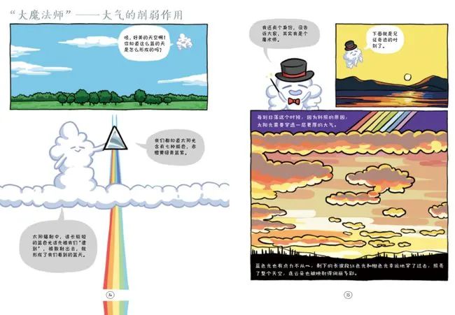 竟学新知识_知识学新方法费希特_知识学知识