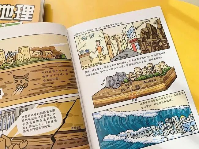 竟学新知识_知识学知识_知识学新方法费希特