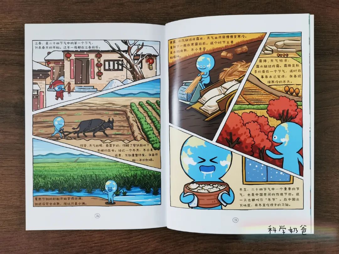 知识学新方法费希特_知识学知识_竟学新知识