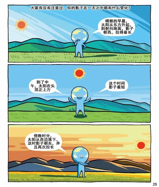 竟学新知识_知识学知识_知识学新方法费希特