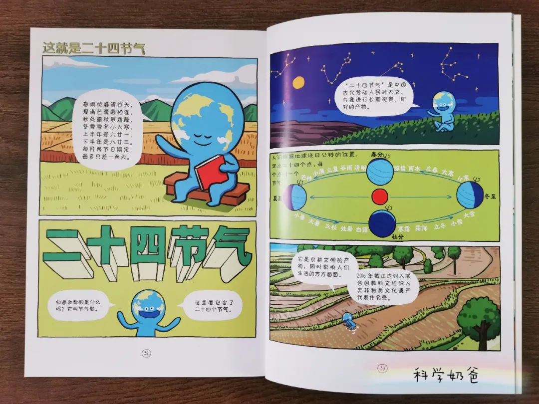 知识学新方法费希特_知识学知识_竟学新知识