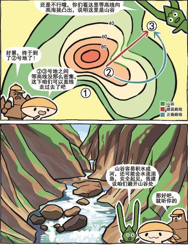 知识学新方法费希特_知识学知识_竟学新知识