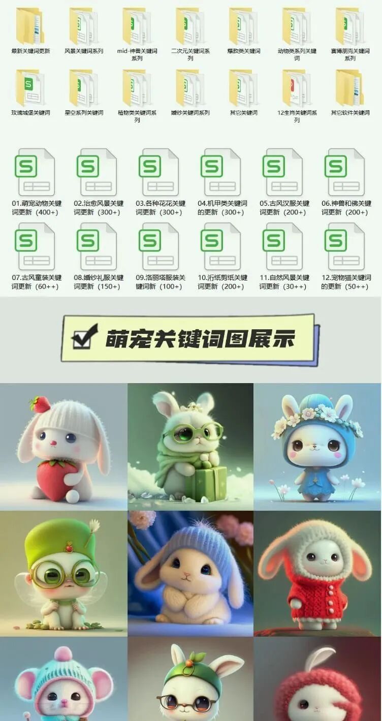 人工智能Midjourney视觉艺术创作0基础教程来了，附12000+组AI绘画关键词！