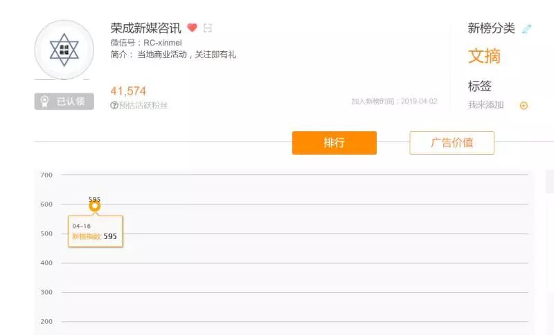 二维码红包应用案例-微信二维码红包营销系统怎么用